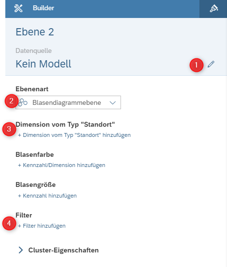 SAP Analytics Cloud – The Very First Steps