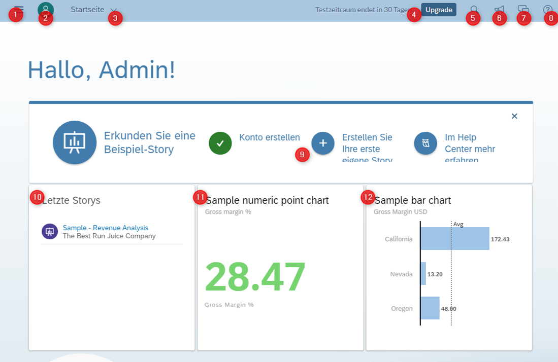 SAP Analytics Cloud – The Very First Steps