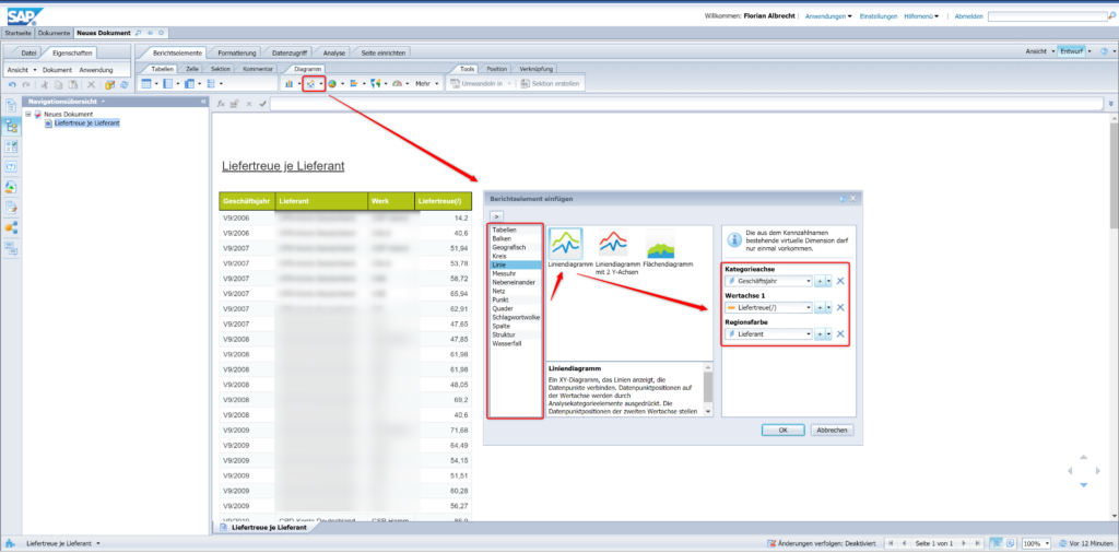 WEBI - Diagramm hinzufügen