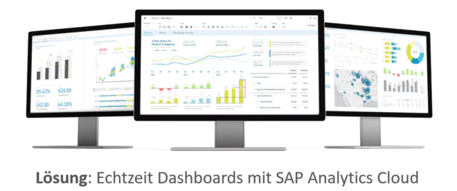 Echtzeit Dashboards mit SAP Analytics